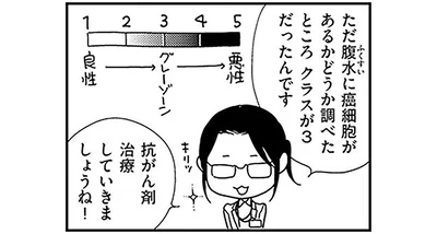 抗がん剤治療していきましょうね！
