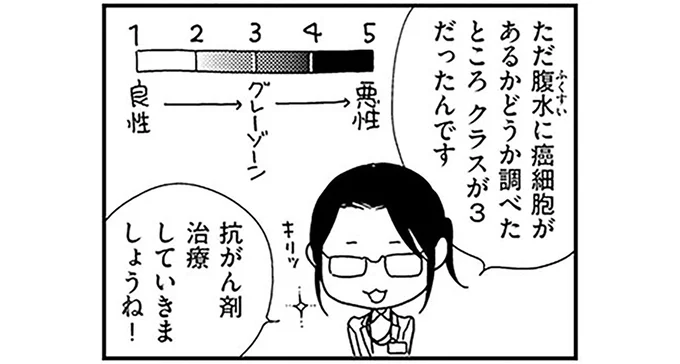 抗がん剤治療していきましょうね!