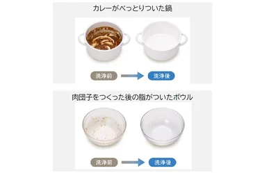 こびりつき汚れを食洗機で洗浄した前と後