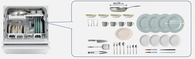 食器や調理器具がまとめて洗える