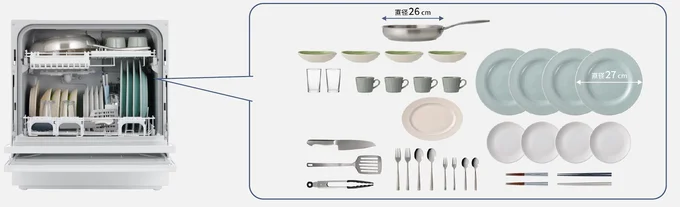 食器や調理器具がまとめて洗える