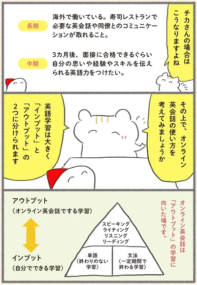 『北欧をこじらせた私の サバイバル英会話』より