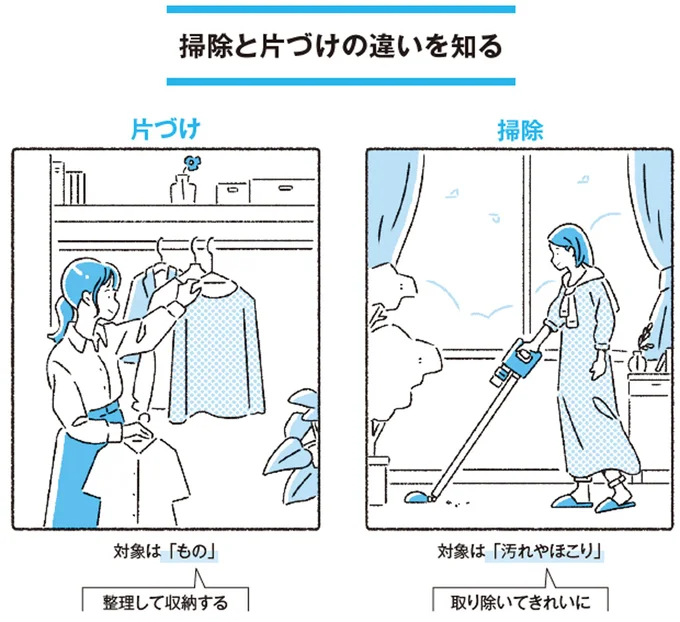 対象が異なる「片づけ」と「掃除」