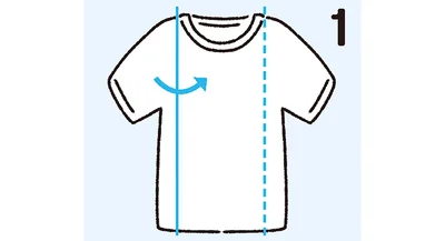 【半袖の洋服のたたみ方】前を内側にしてしわを伸ばし、身頃の3分の1程度を内側に折る。