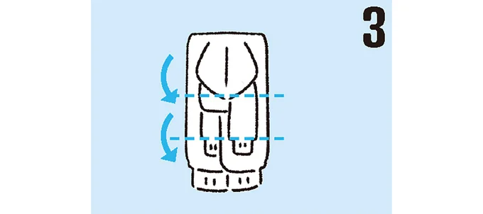 フードを内側にたたみ、首から裾に向かって3等分に折る。