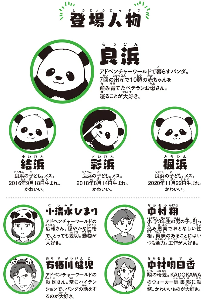 登場人物