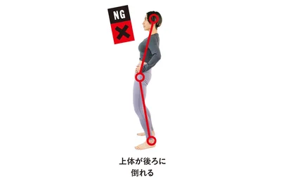 上体が後ろに倒れる