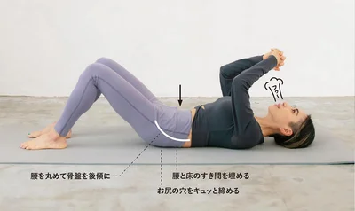 息を吐きながらおなかをヘコませる