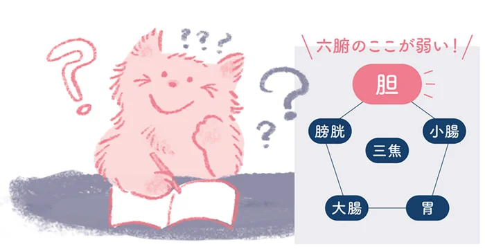 頭の中がオーバーヒート!? 集中力が切れたまま回復しないときに試したいツボ押し