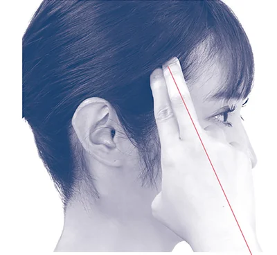 「懸顱」眉尻から指3本分くらい外側、髪の生えはじめ、こめかみのところにあるツボ