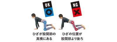 OK/NG