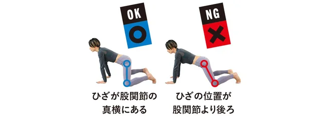 OK/NG