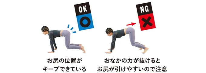 OK/NG