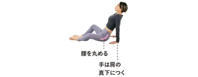 長座からひざを開く