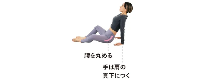 長座からひざを開く