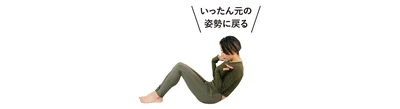いったん元の姿勢に戻る