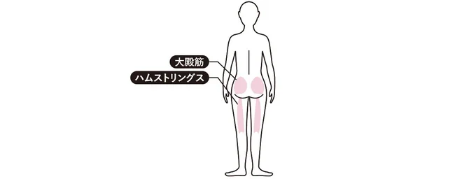 ここに効く