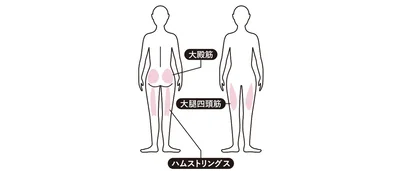 ここに効く