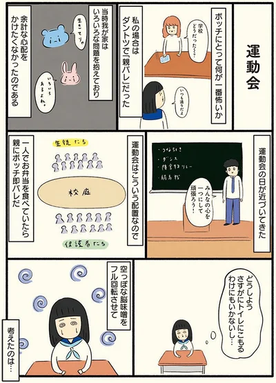 ボッチにとって一番怖いのは親バレ