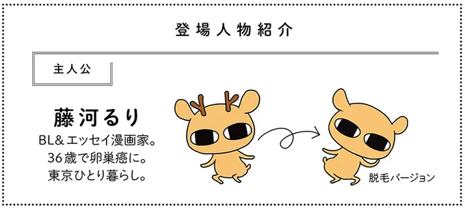 登場人物紹介