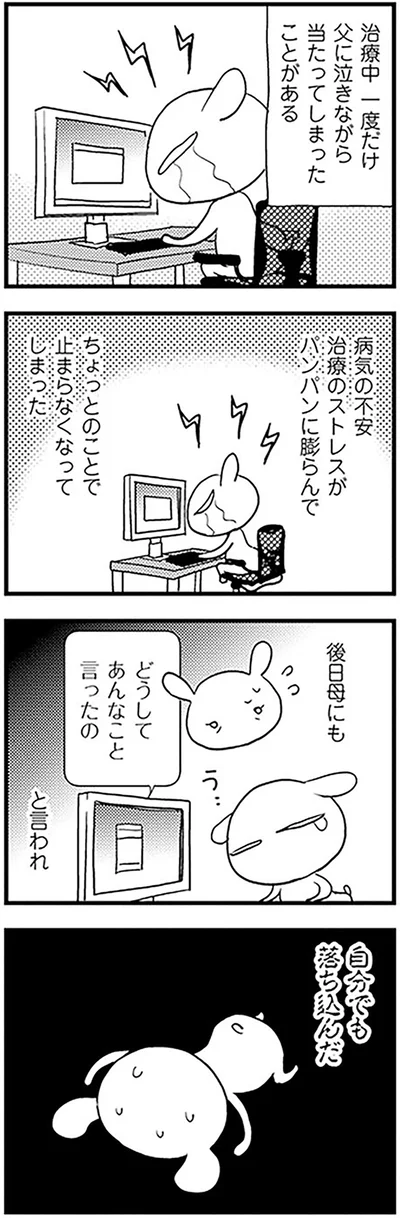 自分でも落ち込んだ