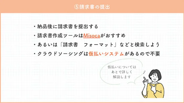 請求書の提出