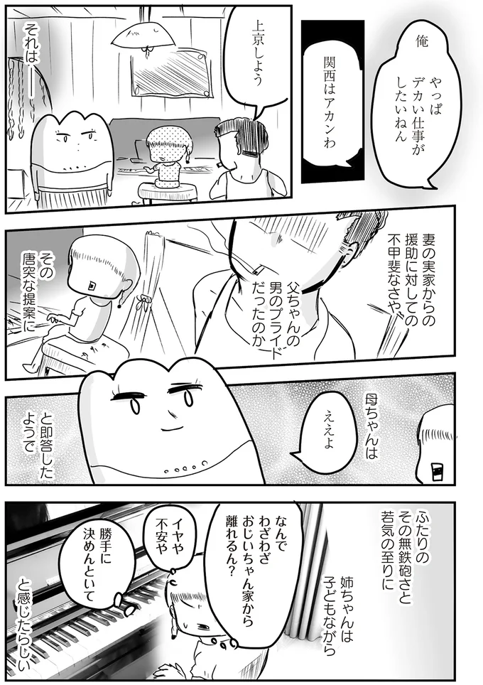 上京しよう