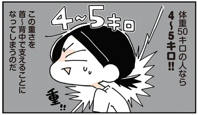 体重50キロの人なら4～5キロ！！
