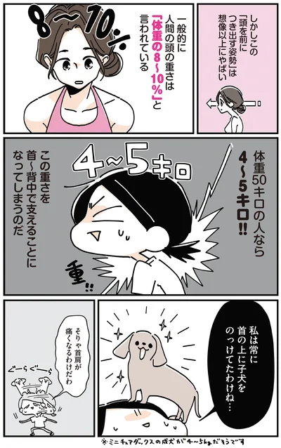そりゃ首筋が痛くなるわけだわ