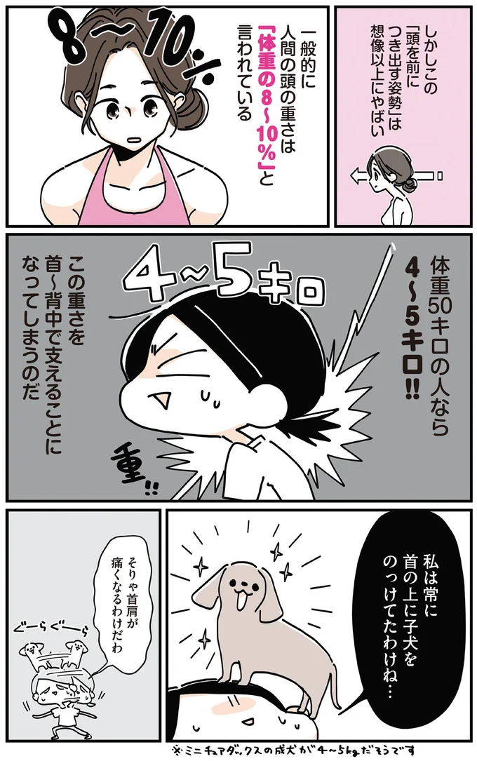 そりゃ首筋が痛くなるわけだわ