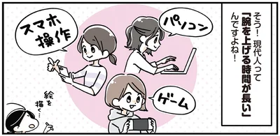 現代人って「腕を上げる時間が長い」んですよね