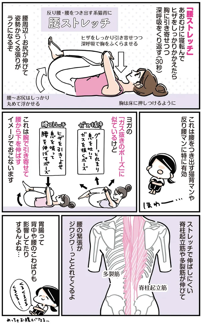 腰をつき出す猫背マンや反り腰マンに特に有効