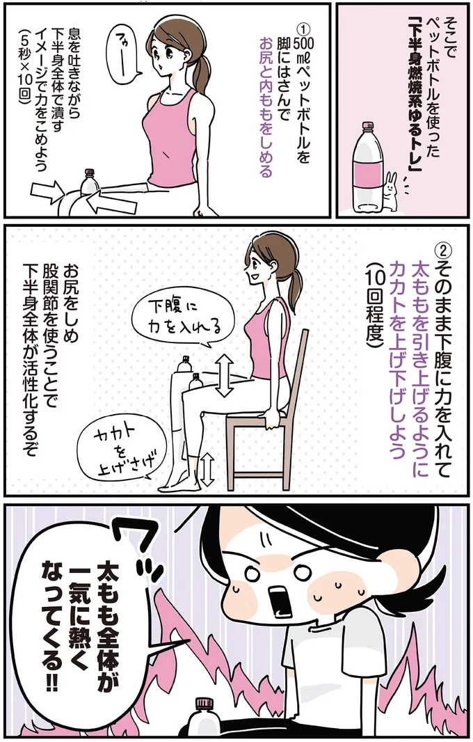 太もも全体が一気に熱くなってくる！！
