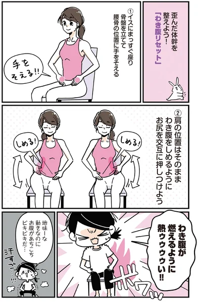 わき腹が燃えるように熱ゥゥゥい！！