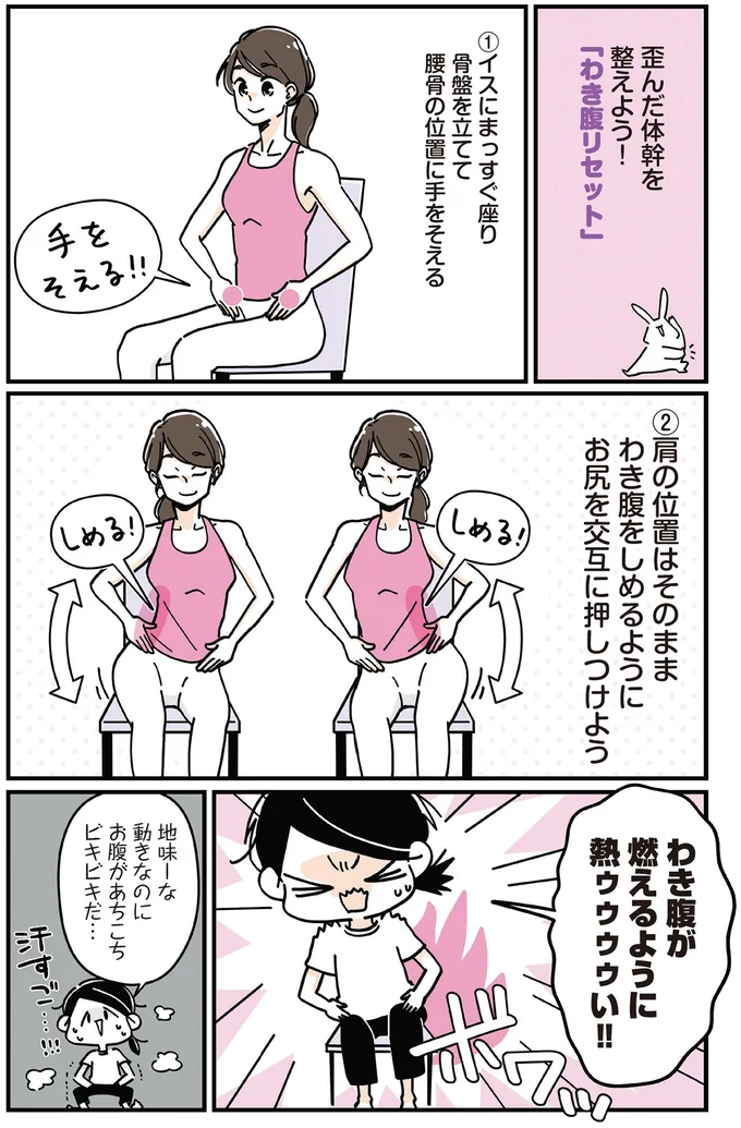 わき腹が燃えるように熱ゥゥゥい！！