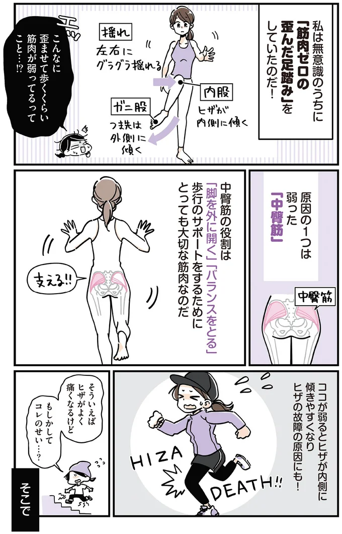 こんなに歪ませて歩くくらい筋肉が弱ってるってこと…！？