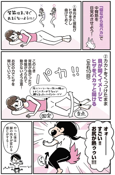 お尻が熱ゥゥい！！