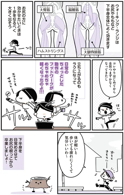 体が軽いと歩いていても疲れにくくて気分いいわ～