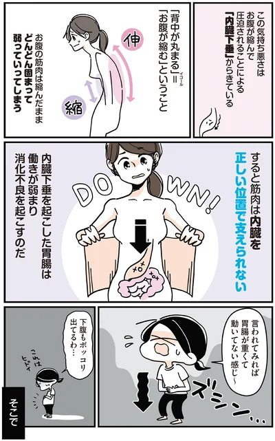 胃腸が重くて動いてない感じ～