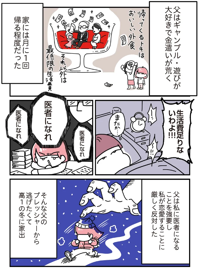 医者になれ