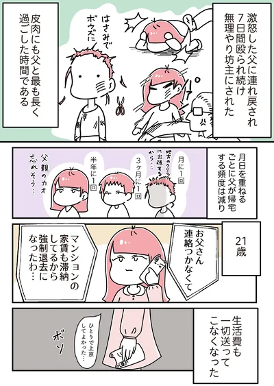 無理やり坊主にされた