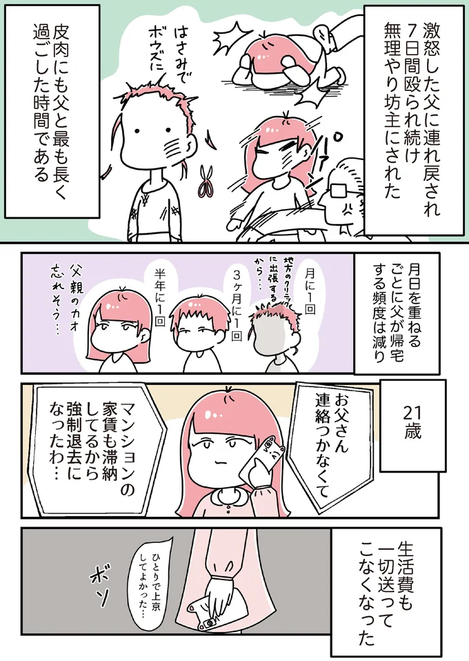 無理やり坊主にされた