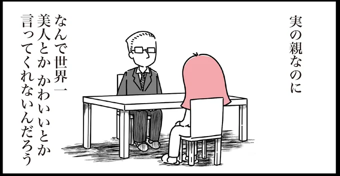 実の親なのに