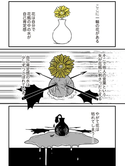 自己肯定感