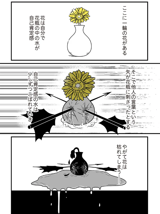 自己肯定感