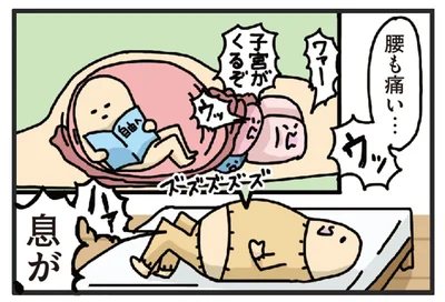 子宮がくるぞ