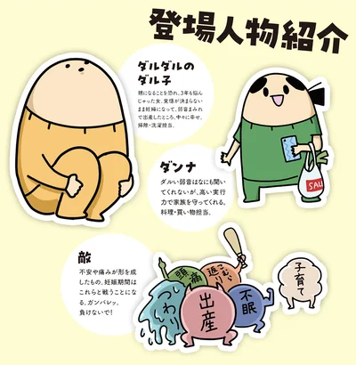 登場人物紹介