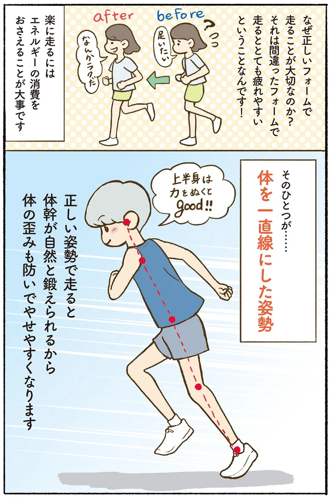 正しい姿勢を覚えよう