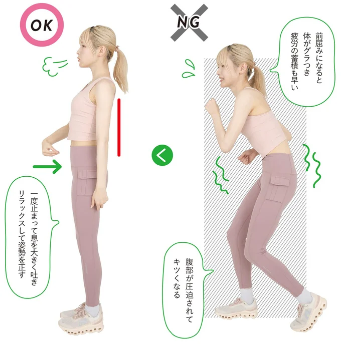 お腹の力が抜けてへっぴり腰に