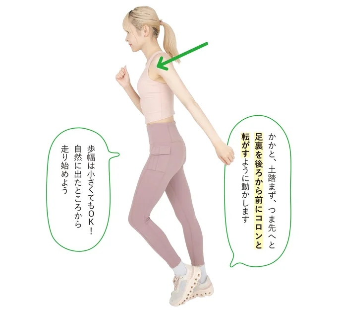 体が倒れてしまう直前に片脚が前に出るはず